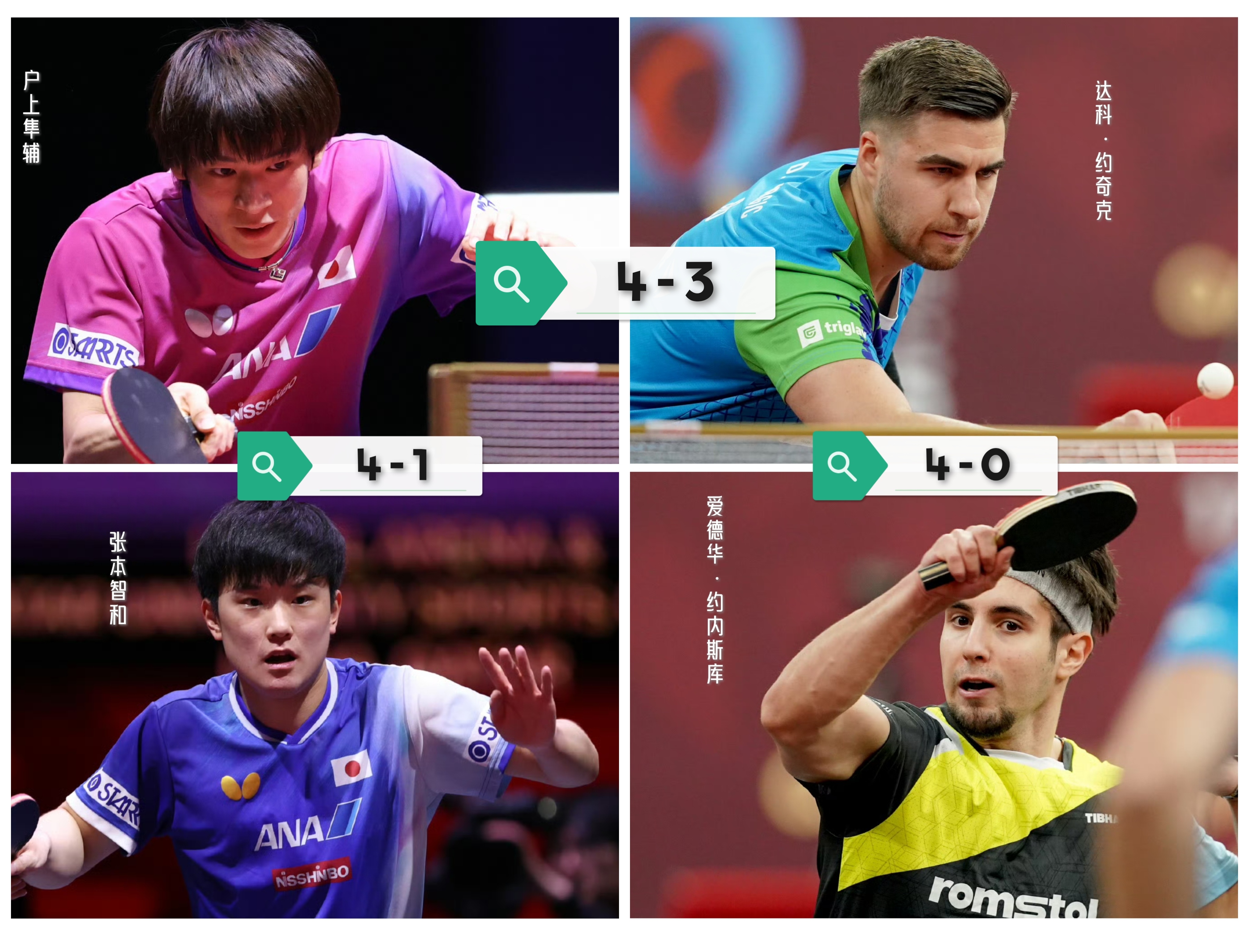 包含德国乒乓球队横扫韩国乒乓球队,水谷隼爆发神勇的词条 包含德国乒乓球队横扫韩国乒乓球队,水谷隼爆发神勇的词条