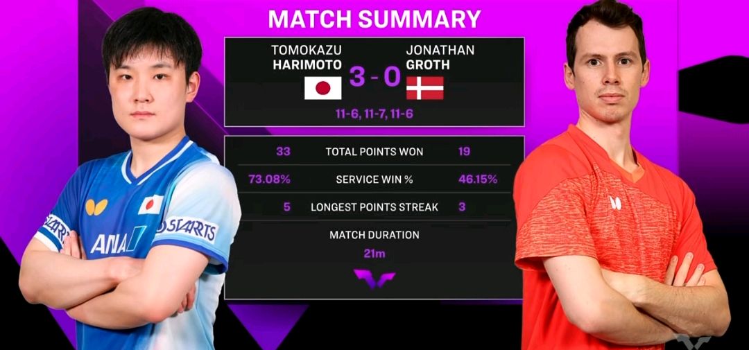 包含德国队逆转葡萄牙队，张本智和关键制胜的词条