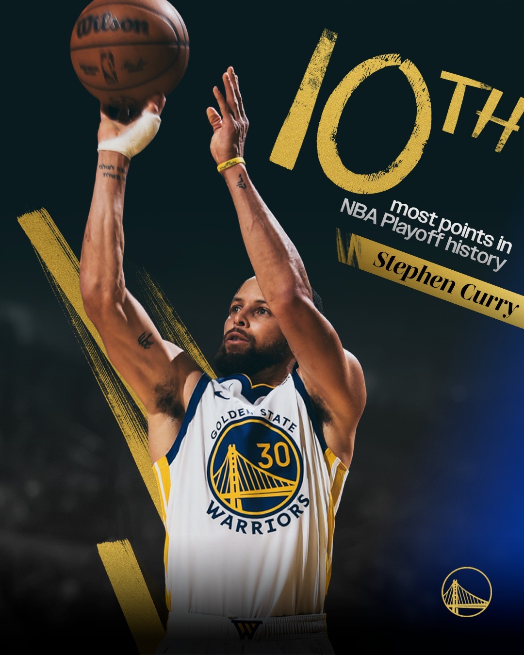 勇士客场大胜掘金,库里表现抢眼 勇士客场大胜掘金,库里表现抢眼