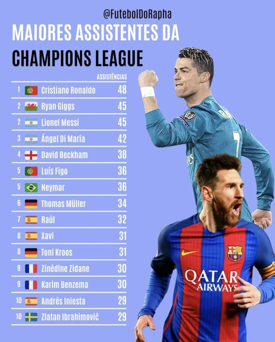 阿根廷险胜马赛，C罗关键制胜